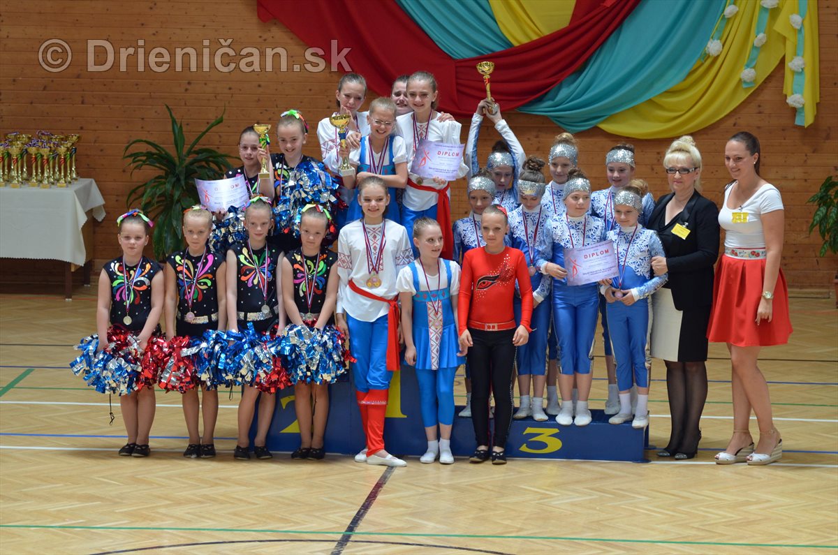 Majstrovstvá Slovenska v mažoretkovom športe foto